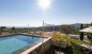 Vente Appartement Antibes