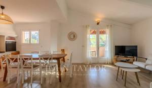 Vente Appartement Antibes