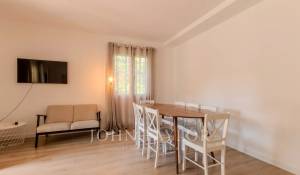 Vente Appartement Antibes