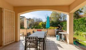 Vente Appartement Antibes