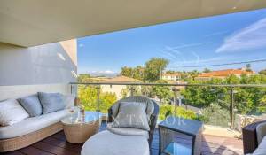 Vente Appartement Antibes