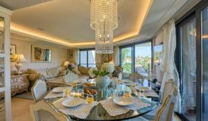 Vente Appartement Antibes