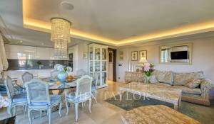 Vente Appartement Antibes