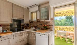 Vente Appartement Antibes
