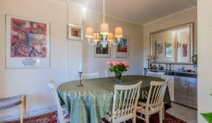 Vente Appartement Antibes