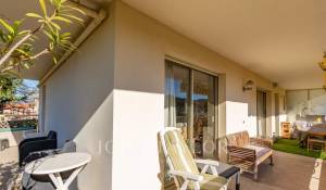 Vente Appartement Antibes