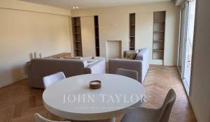 Vente Appartement Antibes