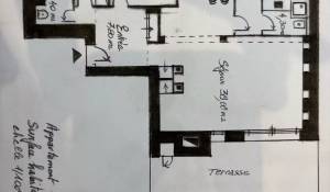 Vente Appartement Antibes