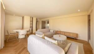 Vente Appartement Antibes