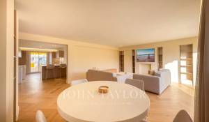 Vente Appartement Antibes