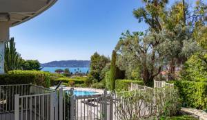 Vente Appartement Antibes