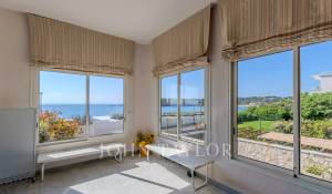 Vente Appartement Antibes