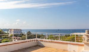 Vente Appartement Antibes