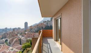 Vente Appartement Beausoleil