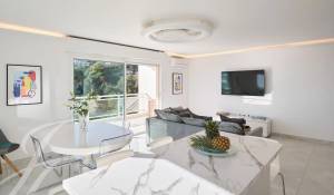 Vente Appartement Beausoleil