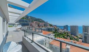 Vente Appartement Beausoleil