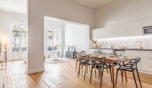 Vente Appartement Bordeaux