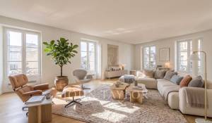 Vente Appartement Bordeaux