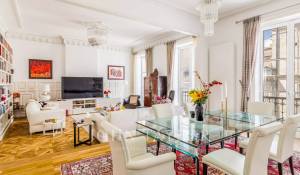 Vente Appartement Bordeaux