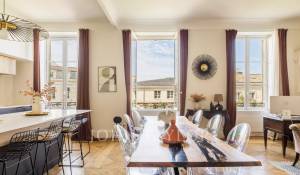 Vente Appartement Bordeaux