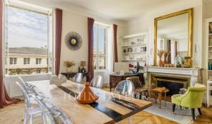 Vente Appartement Bordeaux