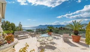 Vente Appartement Cannes