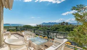 Vente Appartement Cannes