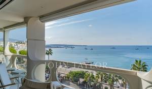 Vente Appartement Cannes