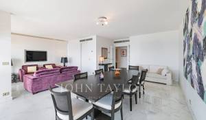 Vente Appartement Cannes