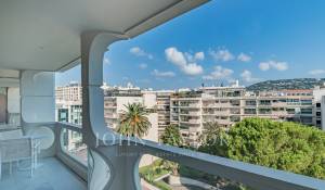 Vente Appartement Cannes
