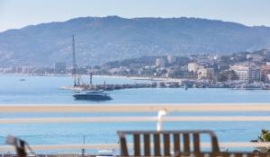 Vente Appartement Cannes