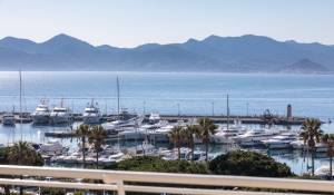Vente Appartement Cannes