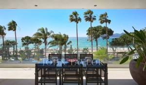 Vente Appartement Cannes