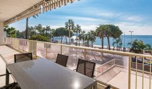Vente Appartement Cannes