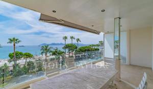 Vente Appartement Cannes