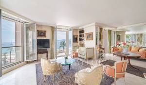 Vente Appartement Cannes