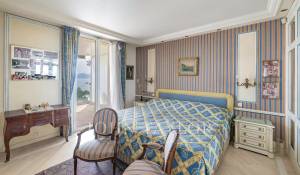 Vente Appartement Cannes