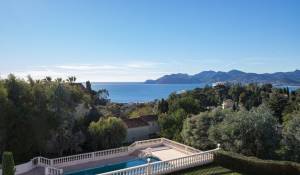 Vente Appartement Cannes