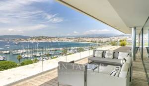 Vente Appartement Cannes