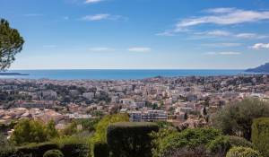 Vente Appartement Cannes