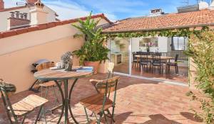 Vente Appartement Cannes
