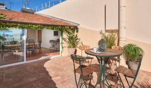 Vente Appartement Cannes