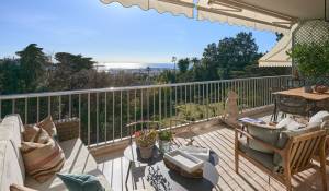 Vente Appartement Cannes