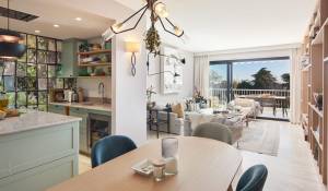 Vente Appartement Cannes