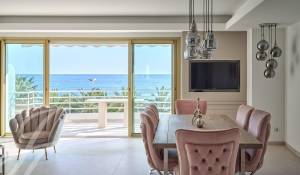 Vente Appartement Cannes