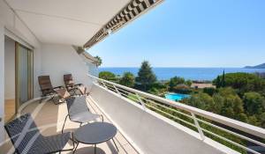 Vente Appartement Cannes