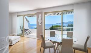 Vente Appartement Cannes
