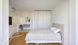 Vente Appartement Cannes