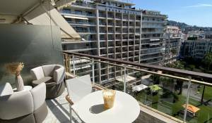 Vente Appartement Cannes