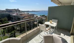 Vente Appartement Cannes